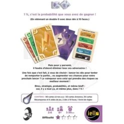 1% -Créatifs Jeux Magasin 1 9