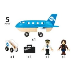 AVION DE VOYAGEURS - BRIO -Créatifs Jeux Magasin 33306 33306000 33306001 31846