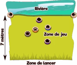 LES PAPATTES -Créatifs Jeux Magasin les papattes3